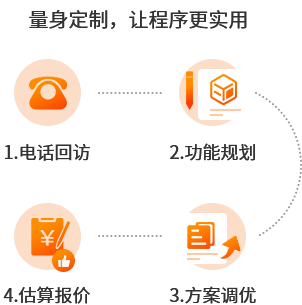 蘇州軟件定制開發(fā)